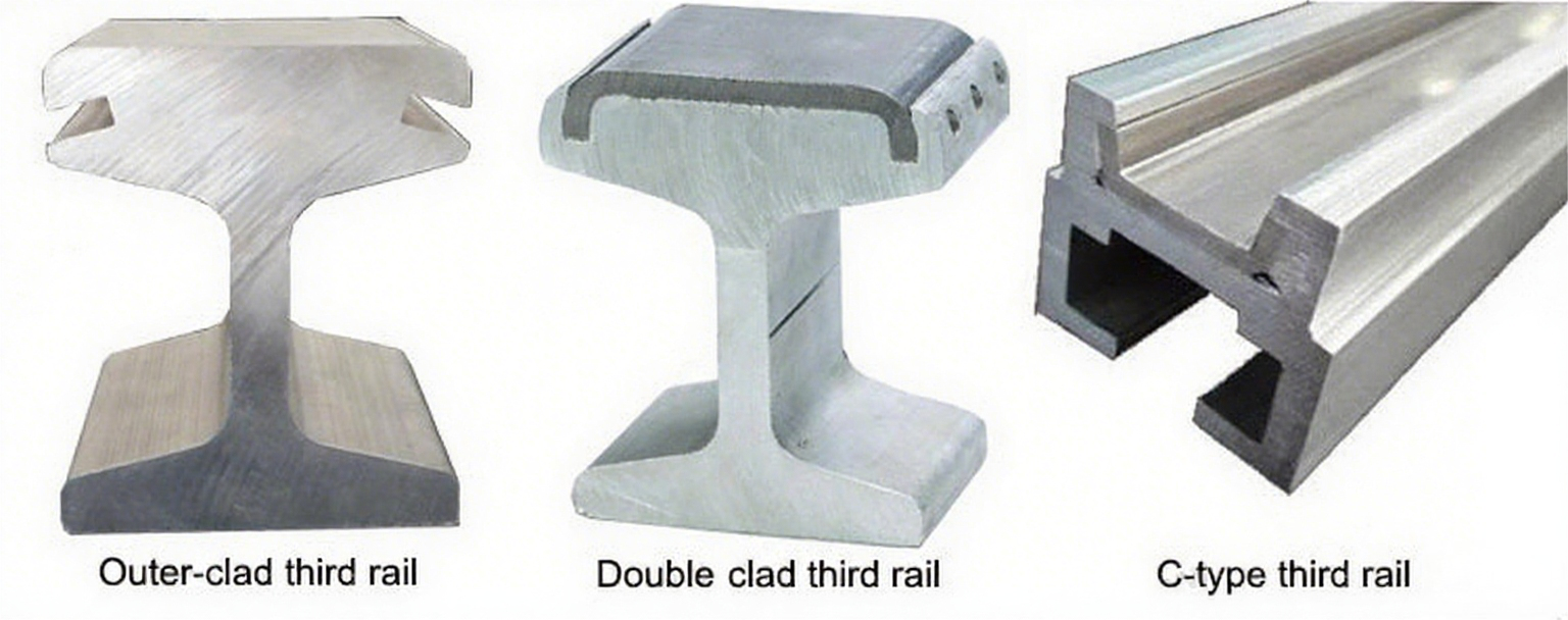 Anyang Railway Material Ltd