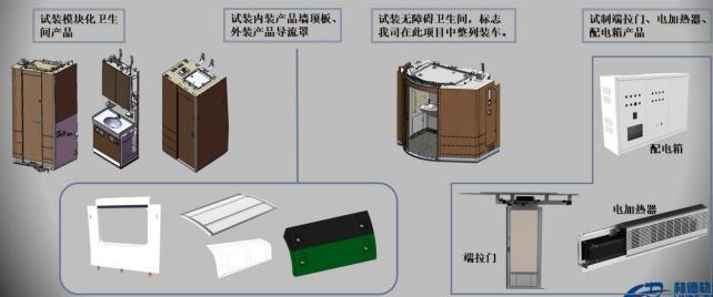 Anyang Railway Material Ltd